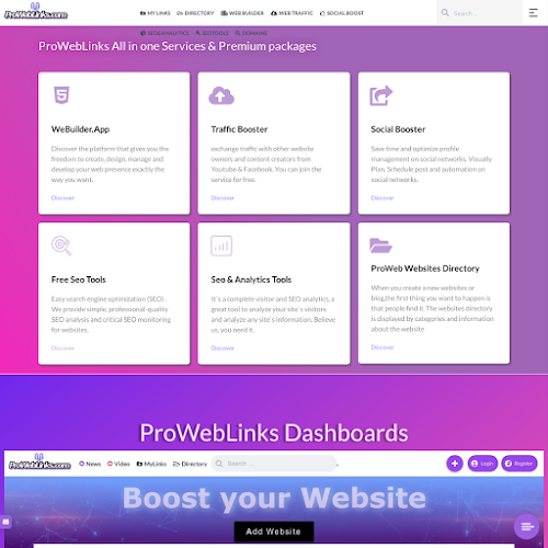 Proweblinks.com - שירות לשיווק באינטרנט